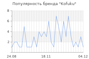 Популярность бренда kofuku