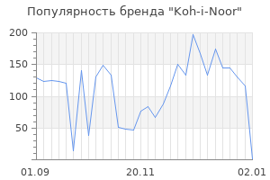 Популярность бренда koh i noor