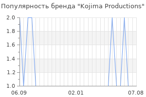 Популярность бренда kojima productions