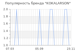 Популярность бренда KOKALARSON