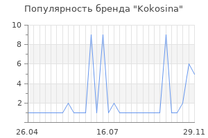 Популярность бренда kokosina