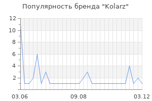 Популярность бренда kolarz