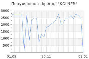 Популярность бренда kolner