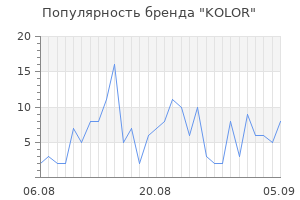 Популярность бренда kolor
