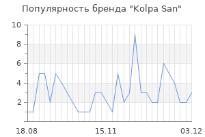Популярность бренда kolpa san