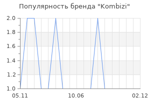 Популярность бренда kombizi