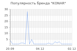 Популярность бренда KONAR