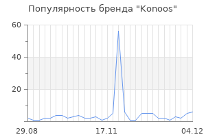 Популярность бренда konoos