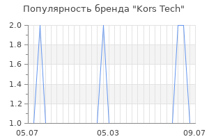 Популярность бренда kors tech