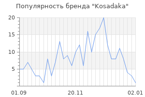 Популярность бренда kosadaka