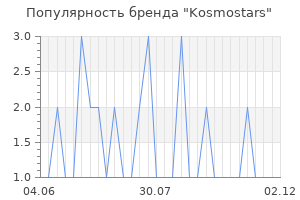 Популярность бренда kosmostars