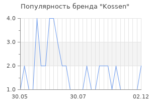 Популярность бренда kossen