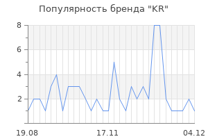 Популярность бренда kr
