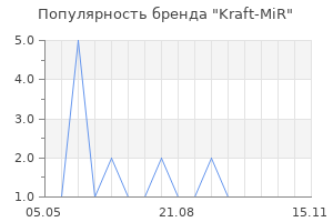 Популярность бренда Kraft-MiR