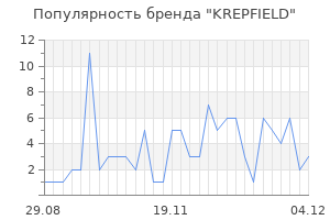 Популярность бренда KREPFIELD