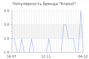 Популярность бренда kripsol
