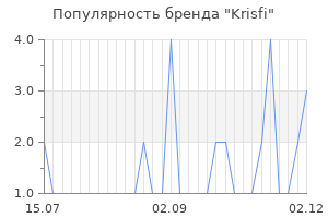 Популярность бренда krisfi