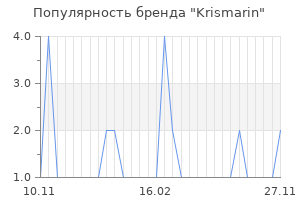 Популярность бренда krismarin