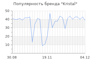 Популярность бренда kristal