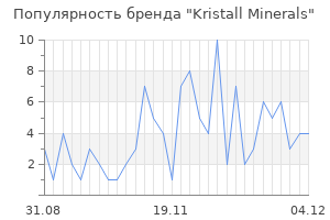 Популярность бренда kristall minerals