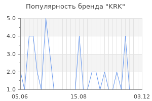 Популярность бренда krk