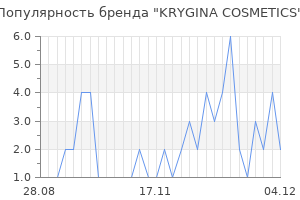 Популярность бренда krygina cosmetics