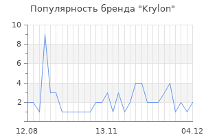 Популярность бренда krylon