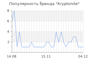 Популярность бренда kryptonite