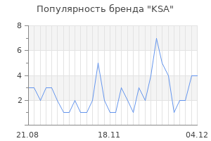 Популярность бренда ksa