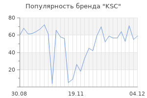 Популярность бренда ksc