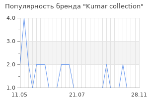 Популярность бренда Kumar collection