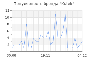 Популярность бренда kutek