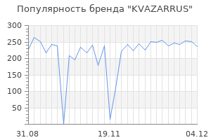 Популярность бренда kvazarrus