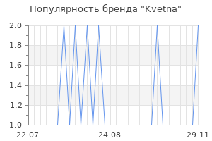 Популярность бренда kvetna