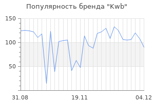 Популярность бренда kwb
