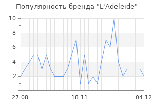 Популярность бренда l adeleide
