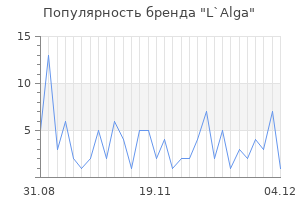 Популярность бренда l alga