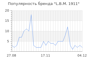 Популярность бренда l b m 1911