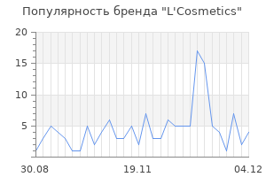 Популярность бренда l cosmetics