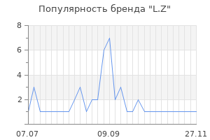 Популярность бренда l z