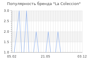 Популярность бренда la coleccion
