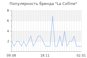 Популярность бренда la colline