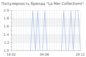 Популярность бренда la mer collections