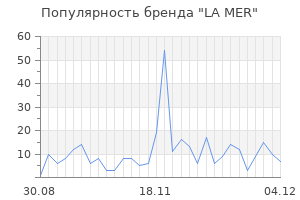 Популярность бренда la mer