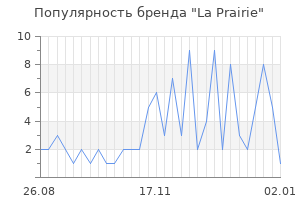 Популярность бренда la prairie