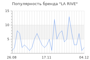 Популярность бренда la rive