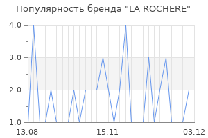 Популярность бренда la rochere