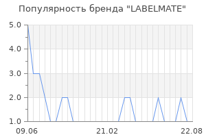 Популярность бренда LABELMATE