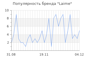 Популярность бренда laime