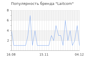 Популярность бренда laitcom